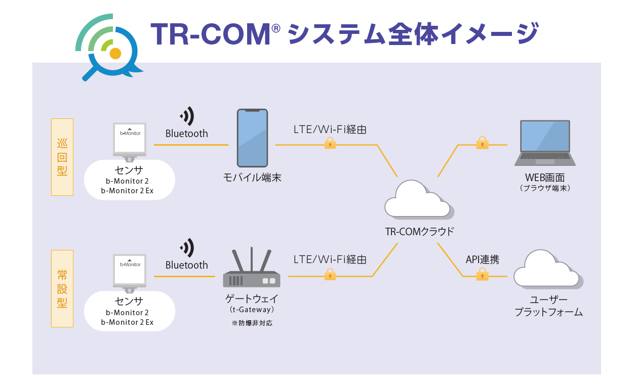 スクリーンショット 2026-03-27 084012 スクリーンショット 2026-03-27 084012